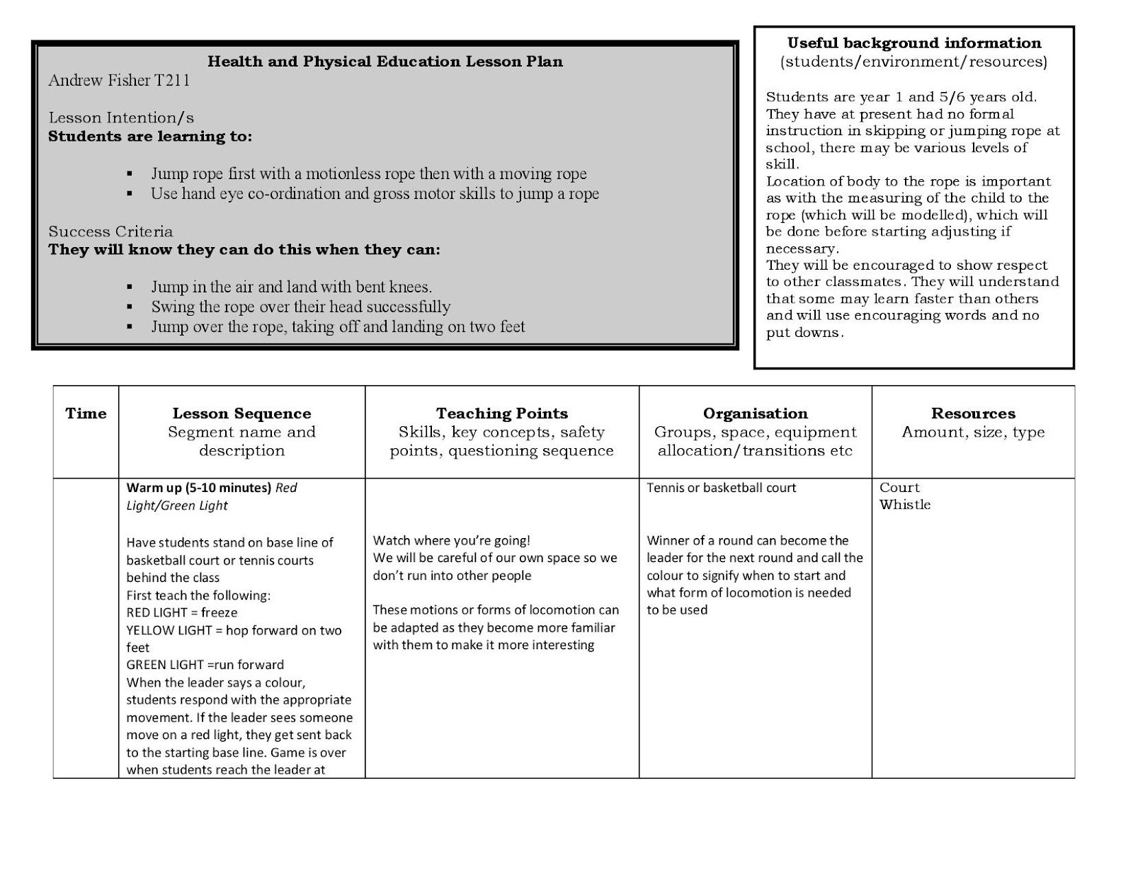 Critical thinking lesson plan template